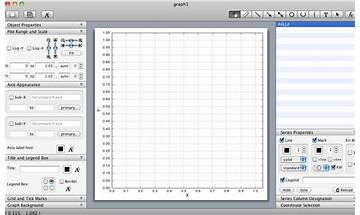 MjoGraph for Mac - Download it from Habererciyes for free
